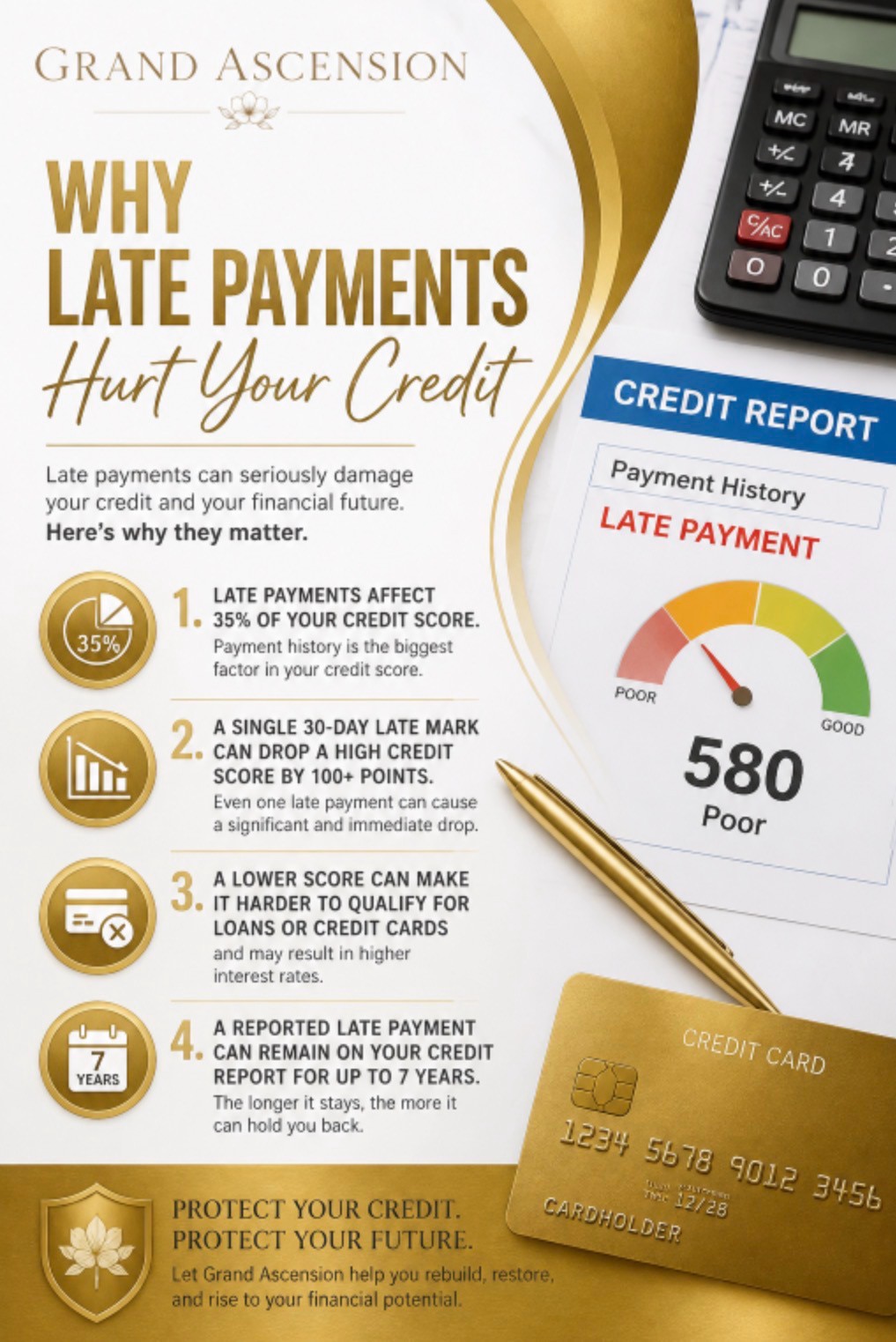 Why late payments hurt your credit